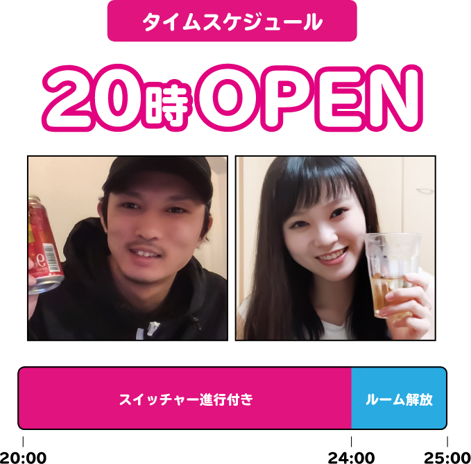 time